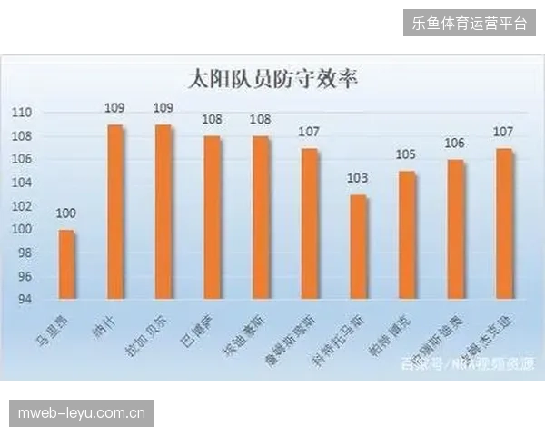 荷兰队攻守失衡问题凸显，锋线终结能力不足或限制球队前进上限